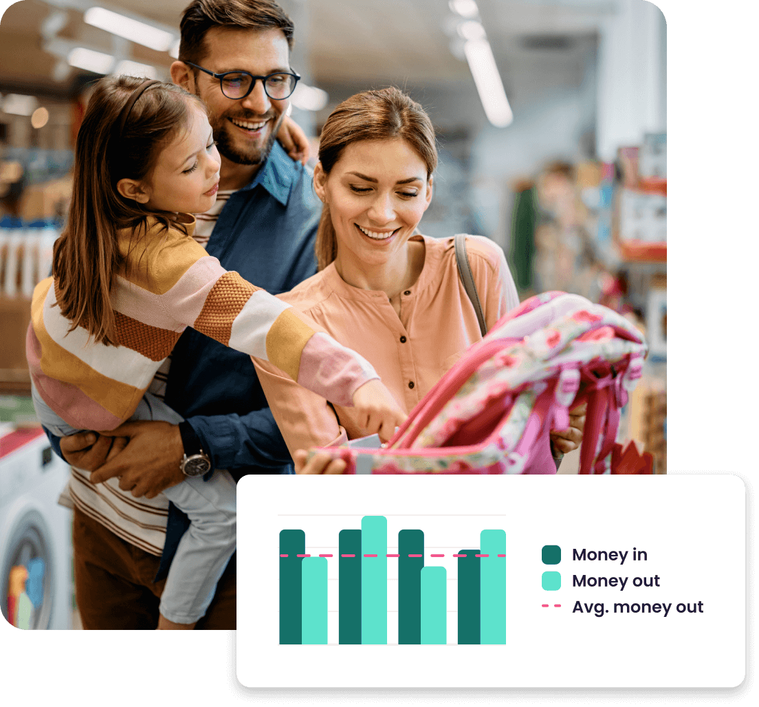 A phone screen showing a bar chart of money coming in and out. A young girl excitedly points at a backpack while school shopping with her parents.