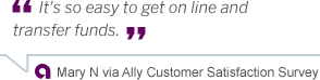 It's so easy to get on line and transfer funds. (Mary N via Ally Customer Satisfaction Survey)