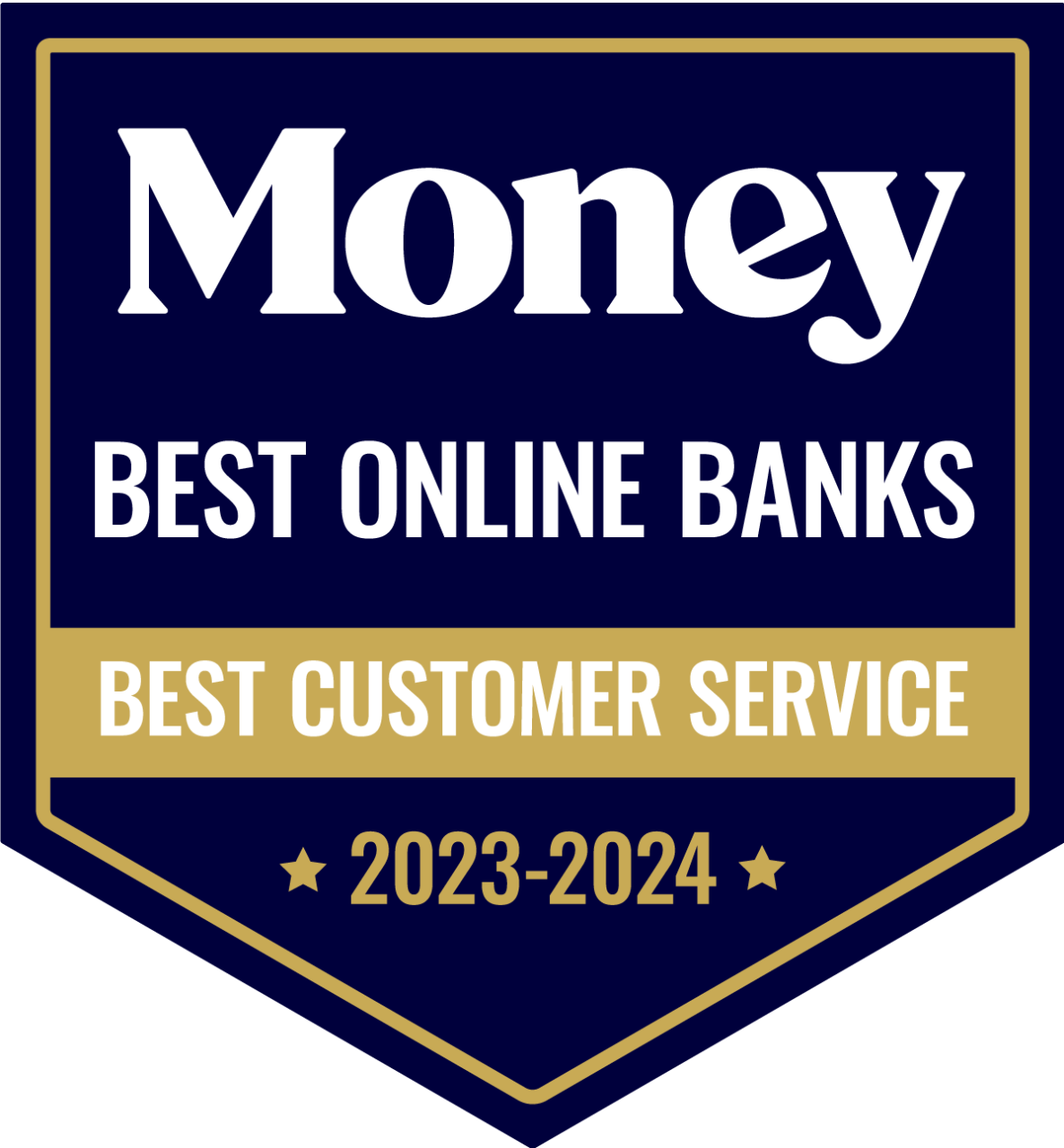 Named best banks of 2021 by go banking rates
