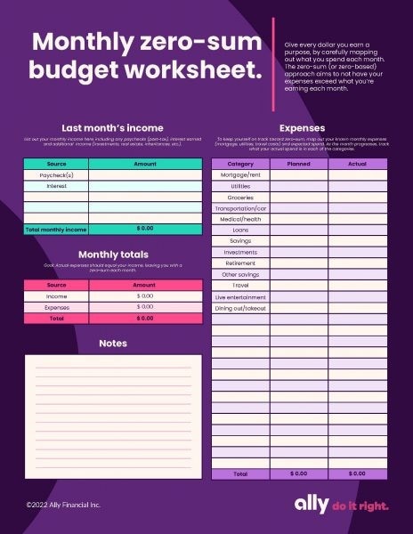 Graphic with title, Monthly zero-sum budget worksheet. Give every dollar you earn a purpose by carefully mapping out what you spend each month. The zero-sum (or zero-based) approach aims to not have your expenses exceed what you’re earning each month.