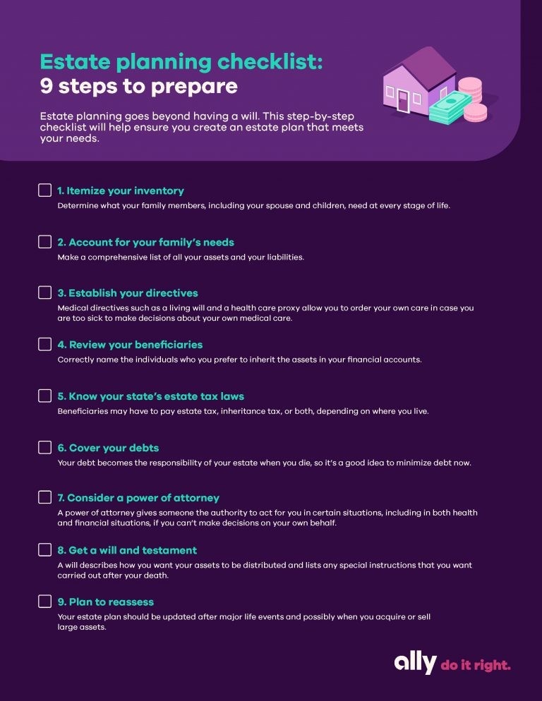 Graphic titled Estate planning checklist: 9 steps to prepare with a list of items numbered 1 through 9 stating with Itemize your inventory, account for your family’s needs, establish your directives, review your beneficiaries, know your state’s estate tax laws, cover your debts, consider a power of attorney, get a will and testament, plan to reassess. 