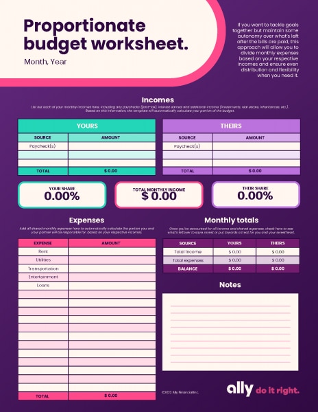 Graphic with title, Proportionate budget worksheet. If you want to tackle goals together but maintain some autonomy over what’s left after the bills are paid, this approach will allow you to divide monthly expenses based on your respective incomes and ensure even distribution and flexibility when you need it.