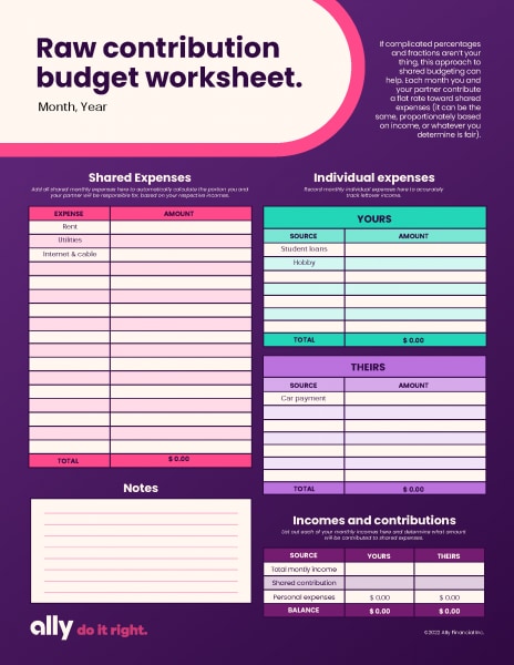 Graphic with the title, Raw contribution budget worksheet. If complicated percentages and fractions aren’t your thing, this approach to shared budgeting can help. Each month you and your partner contribute a flat rate toward shared expenses (it can be the same, proportionally based on income, or whatever you determine is fair).