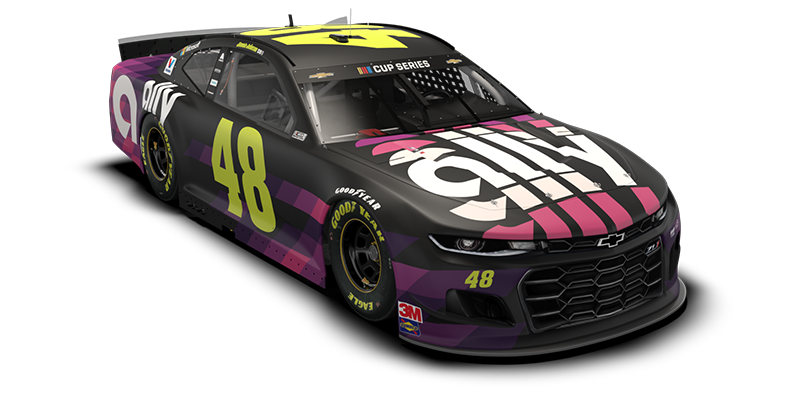 Jimmie Johnson’s #48 race car