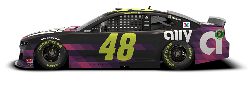 Jimmie Johnson’s #48 race car