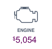 engine icon ENGINE $5,054