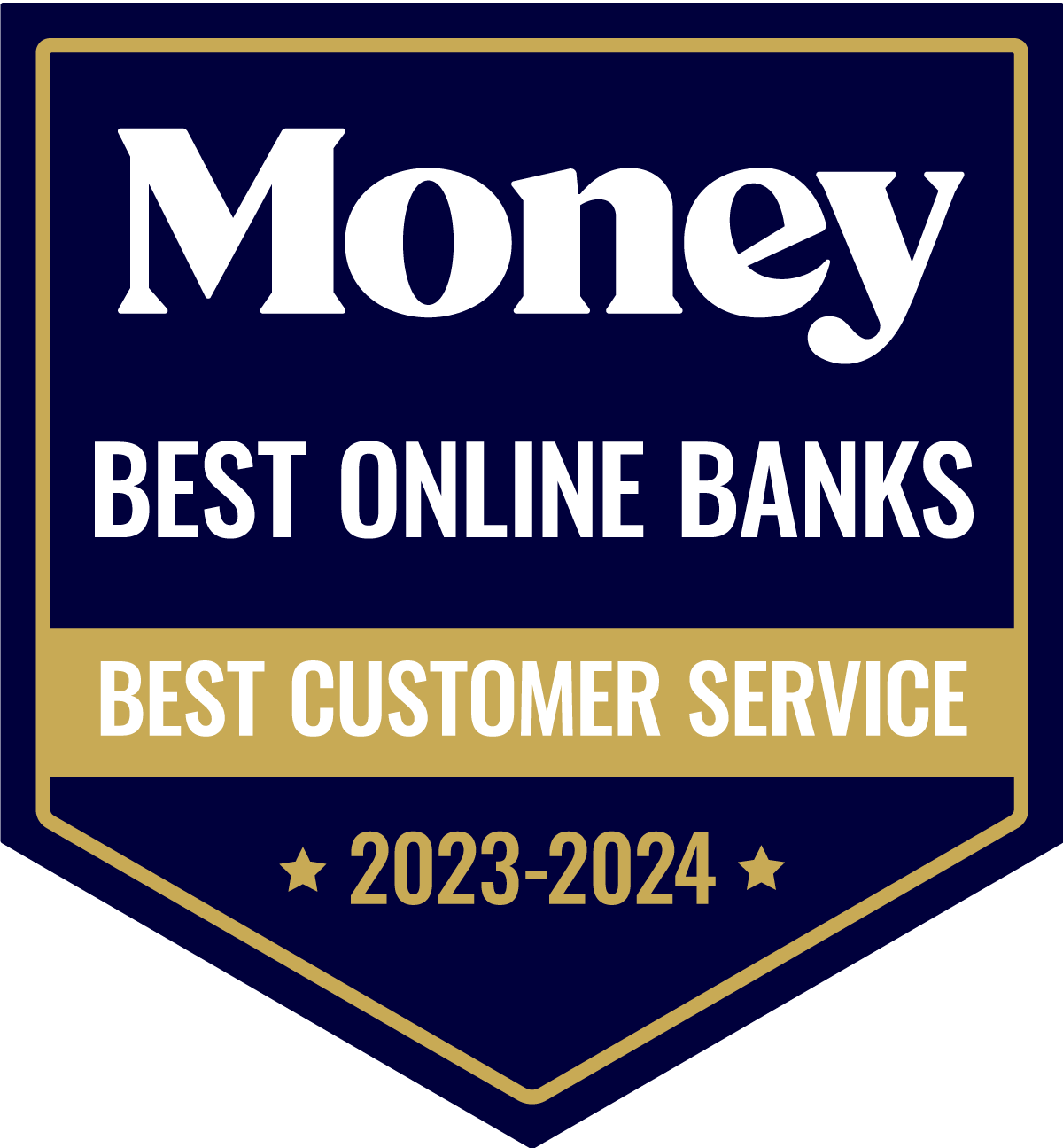 Banking, Investing, Home Loans & Auto Finance Ally