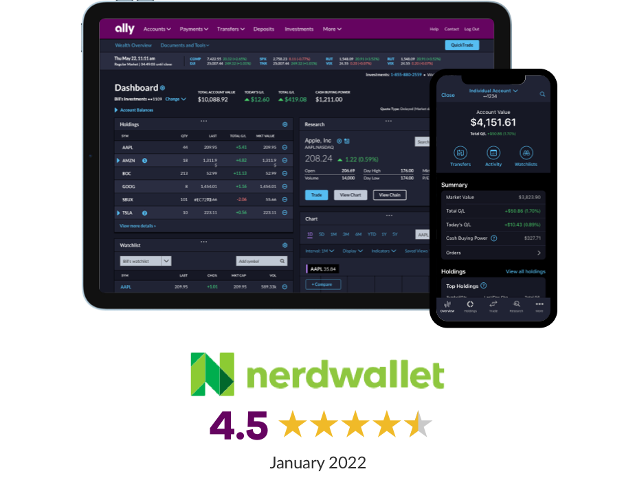 NerdWallet rating for Ally Invest: 4.5 out of 5 stars January 2022, Kiplinger’s Personal Finance, Best Online Brokers 2021