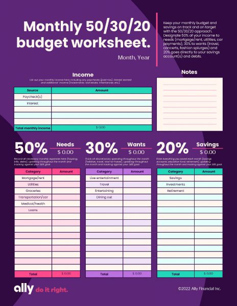 Graphic with title, Monthly 50/30/20 budget worksheet. Keep your monthly budget and savings on track and on target with the 50/30/20 approach. Designate 50% of your income to needs (mortgage/rent, utilities, car payments), 30% to wants (travel, concerts, fashion, splurges) and 20% goes directly to your savings account(s) and debts.