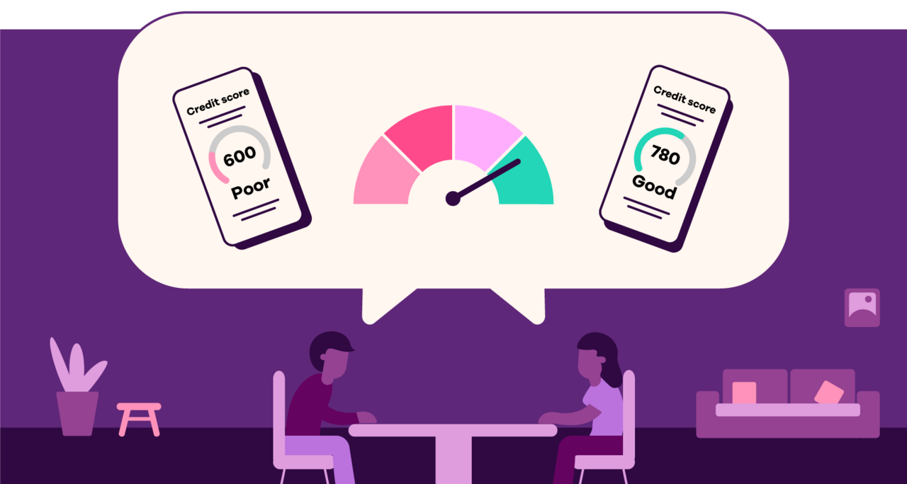 Illustration of a couple sitting at a table with a shared thought bubble showing each of their mobile credit score reports. One says 600 (poor), the other says 780 (good).
