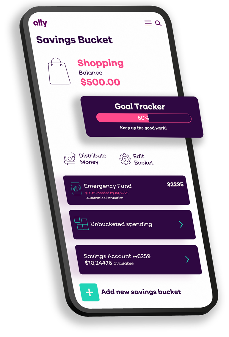 Illustration of a phone screen showing a Savings Bucket screen. Shopping balance is set to $500.00, and a goal tracker shows goal is 50% completed. There is an option to Distribute Money and Edit Bucket. There also is an Emergency Fund bucket, unbucketed spending and the total of a Savings account.