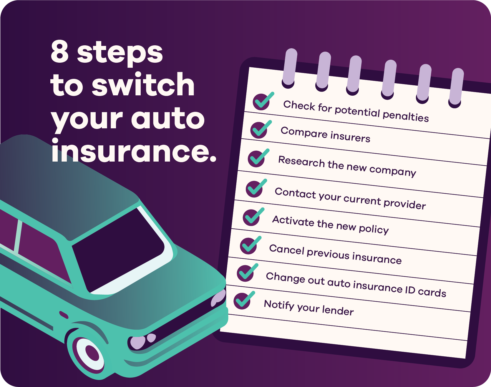 How to Switch Your Auto Insurance 8 Easy Steps Ally