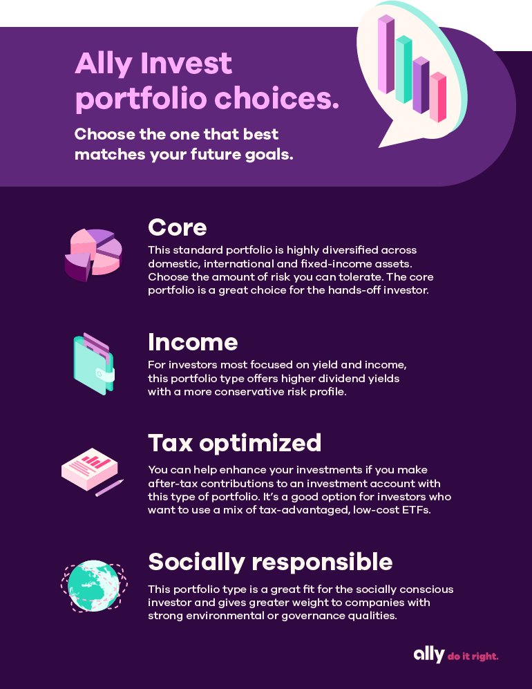What is a diversified portfolio and why is it important Ally