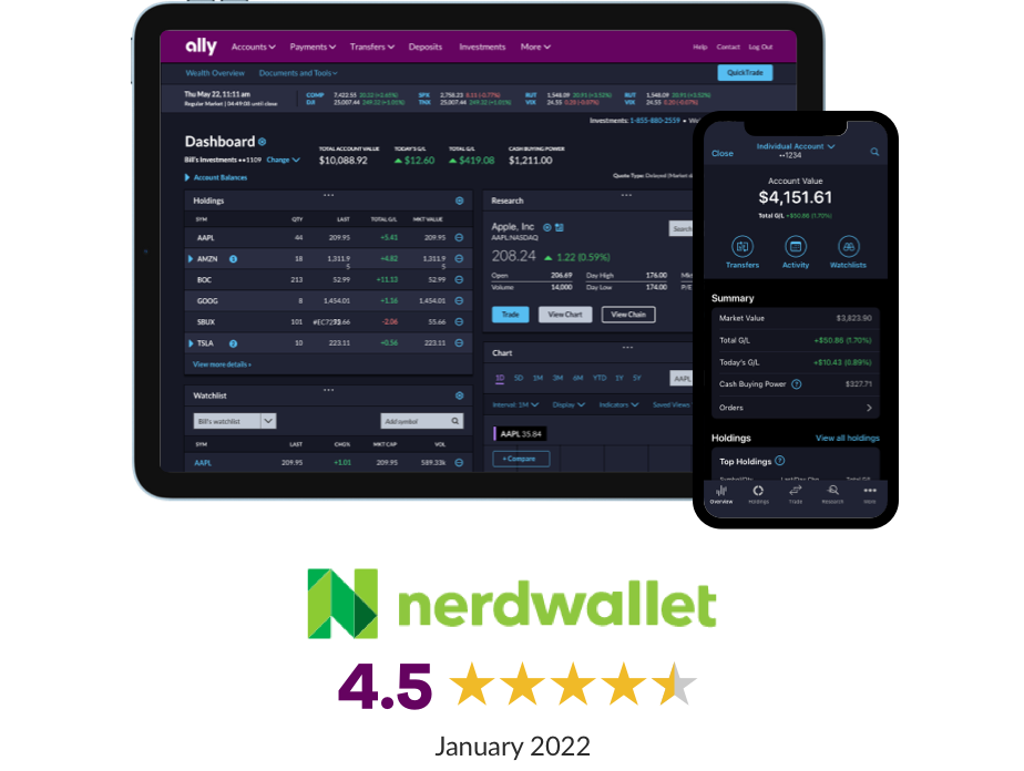 NerdWallet rating for Ally Invest: 4.5 out of 5 stars January 2022, Kiplinger’s Personal Finance, Best Online Brokers 2021