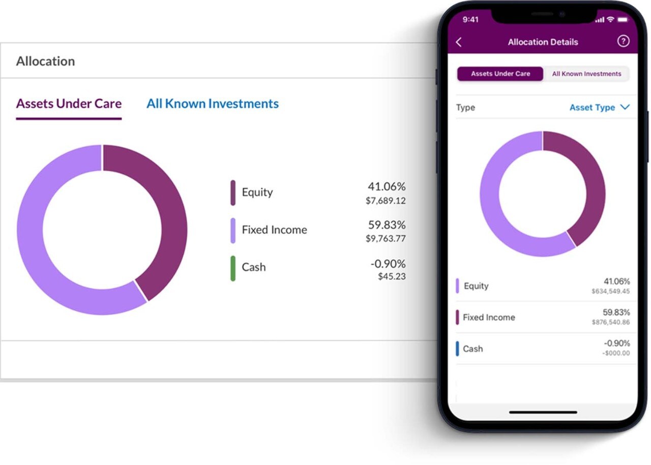 Desktop and mobile views of an example of a client’s allocation details within their wealth account. A chart specifically shows the breakdown by asset type for a client’s assets under care as well as their risk approach.