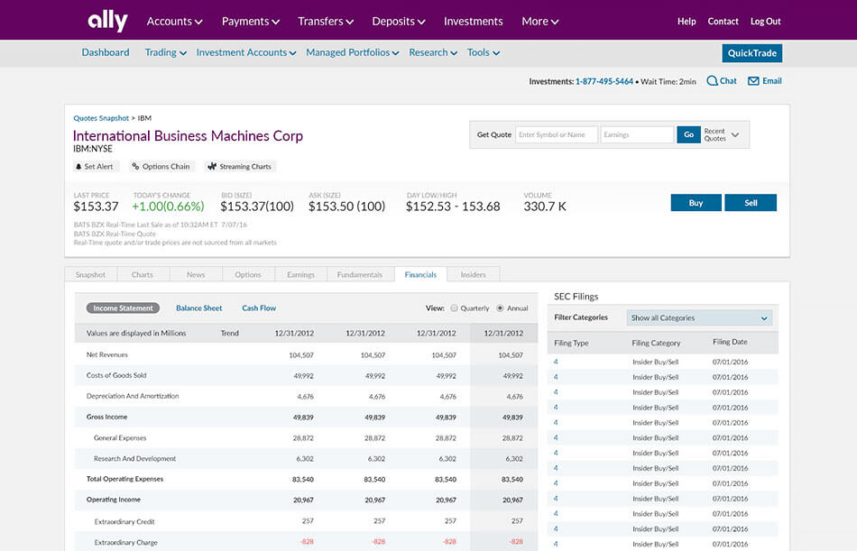 how to see dividends ally invest