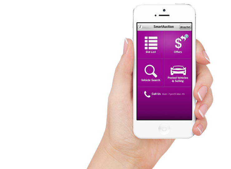 Ally Auto Dealer Services Financing, Training, Rewards & More Ally Auto